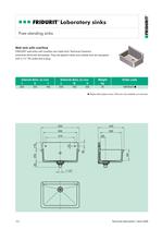 Laboratory Sinks made from Technical Ceramics-14