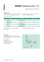 Laboratory Sinks made from Technical Ceramics-5
