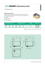Laboratory Sinks made from Technical Ceramics-6