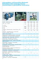 Product Range Pumps-10