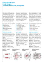 Product Range Pumps-4
