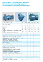 Product Range Pumps-8