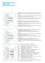RN - Standardized chemical pump made of metallic materials-6