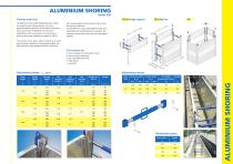 ALUMINIUM SHORING SERIES 250-2