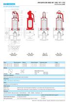 ARI SAFE SN ANSI - 2