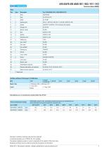 Ari Safe Sn Ansi Ari Armaturen Pdf Catalogs Technical