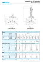 ARI-STEVI Smart 425/426 - 12