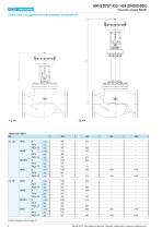 ARI-STEVI Smart 425/426 - 4