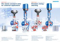 STEVI - Control valves - 2