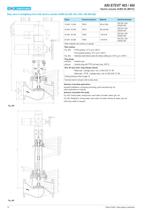 Stop valve in straightway form DN 15-250 - 14