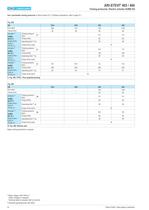 Stop valve in straightway form DN 15-250 - 16