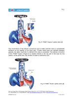 Water hammer in valves - solutions to improve stability - 7