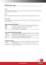 ACTUATORS OVERVIEW - 3