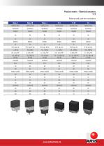 ACTUATORS OVERVIEW - 5