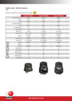 ACTUATORS OVERVIEW - 6