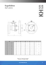 Ball Valve KH 525/528-2