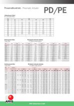 Catalogue Pneumatikprogramm-8