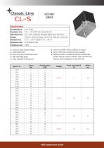 CL - ELECTRO-MECHANICAL ROTARY DRIVE-4