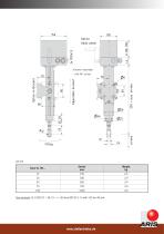 CL-H - ELECTRO-MECHANICAL LINEAR CYLINDER-2