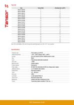 Electronic Rotary Drive Tensor-6