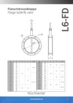 Flange-type Valve L6-FD-2