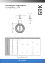 Gas Regulating Valve GRK-2