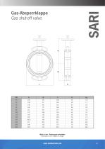 Gas Shut-off Valve SARI - 2