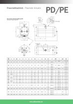 PD/PE - PNEUMATIC PART-TURN ACTUATORS - 4