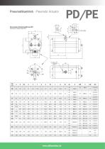 PNEUMATIC CATALOGUE-7