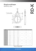 RD-K-2