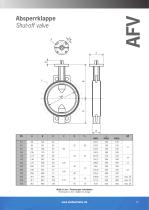 Shut-off Valve AFV-2