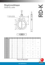 VALVES CATALOGUE - 7