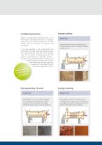 Drying Technologies for Mineral Raw Materials - 5