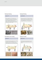 Drying Technologies for Mineral Raw Materials - 6