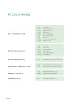 1" and 2" Sampling Valve Technical Overview (Version 09/2013) - 4