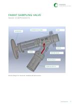 1" and 2" Sampling Valve Technical Overview (Version 09/2013) - 5