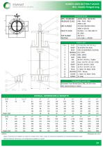 FAMAT Valves for Water Applications (CCW) - 10