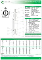 FAMAT Valves for Water Applications (CCW) - 13