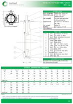 FAMAT Valves for Water Applications (CCW) - 14