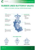 FAMAT Valves for Water Applications (CCW) - 6