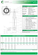 FAMAT Valves for Water Applications (CCW) - 8