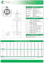 FAMAT Valves for Water Applications (CCW) - 9