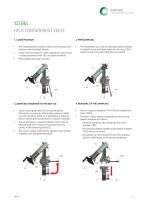 PRODUCT TECHNICAL OVERVIEW - 11