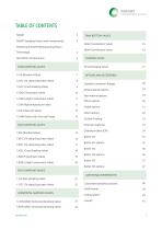 PRODUCT TECHNICAL OVERVIEW - 2