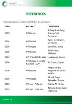 Turbine (Bypass) Valves - 11