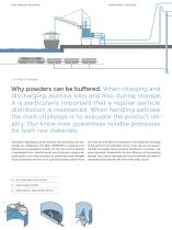 Plants Aluminium industry-10