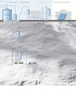 Plants Aluminium industry-13