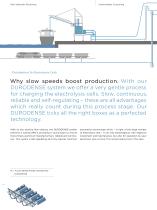 Plants Aluminium industry-14