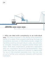 Plants Aluminium industry-4