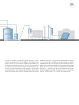 Plants Aluminium industry-5